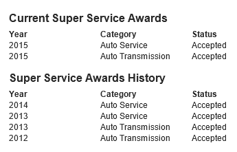 AL-awards-2016